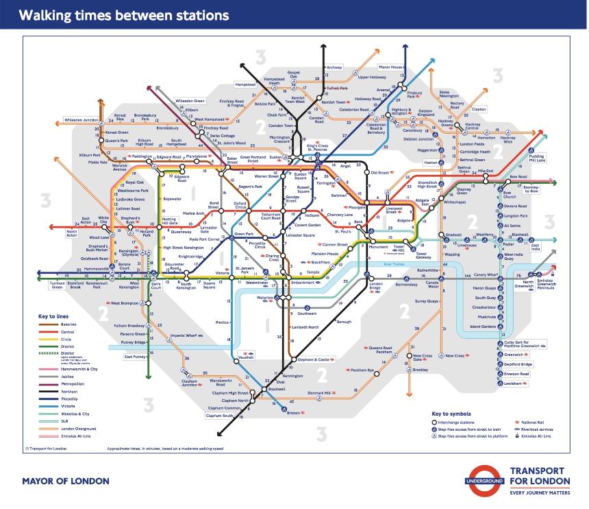 London Loop Maps